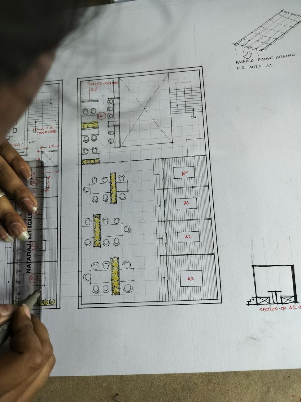 Architecture Process